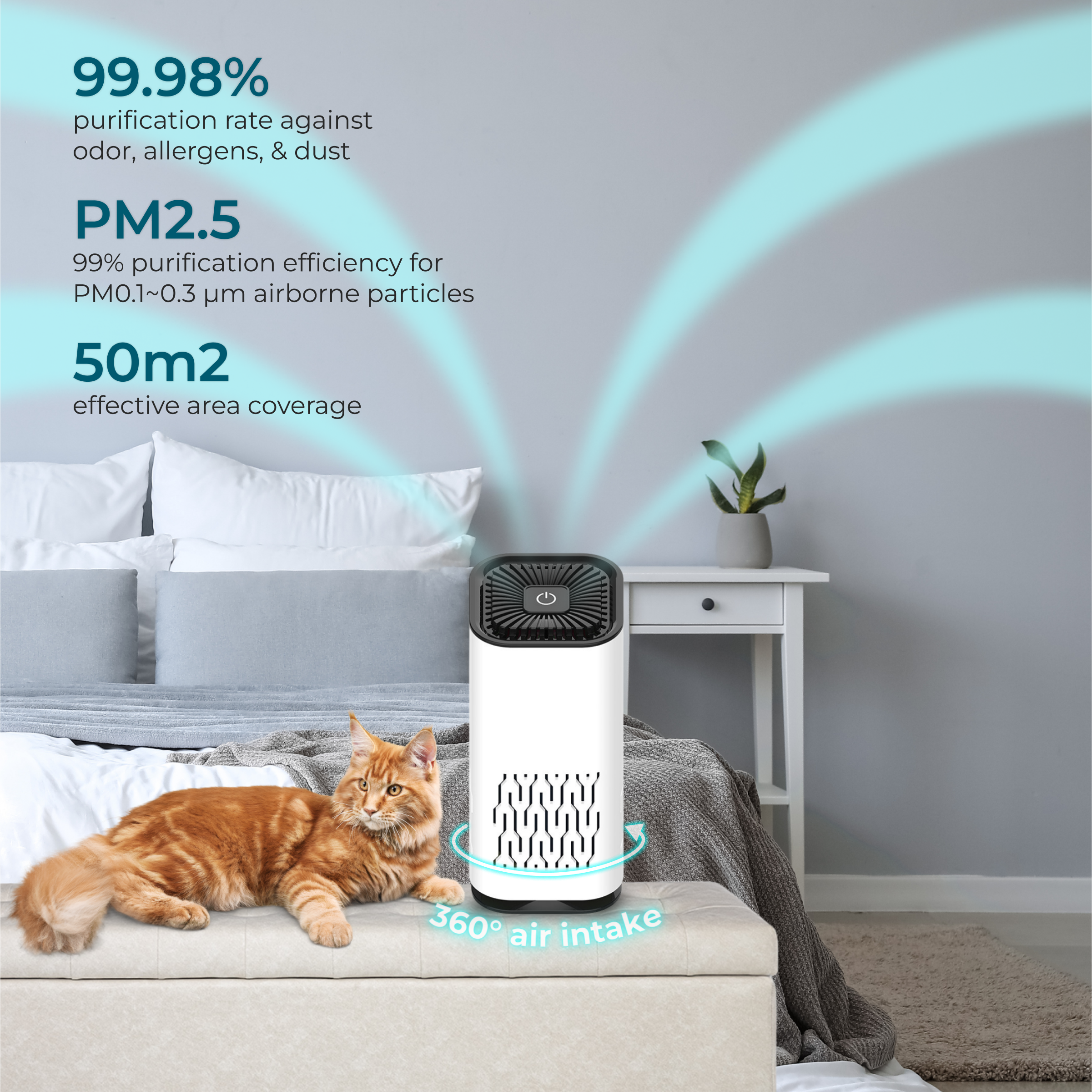 Purifur - Ultimate Air Purifier Against Pet Odors